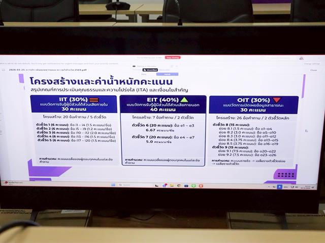 คณะรัฐศาสตร์และสังคมศาสตร์