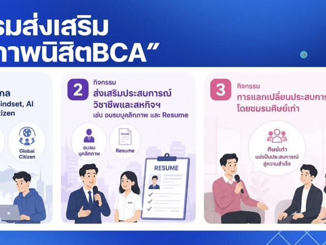 BCA