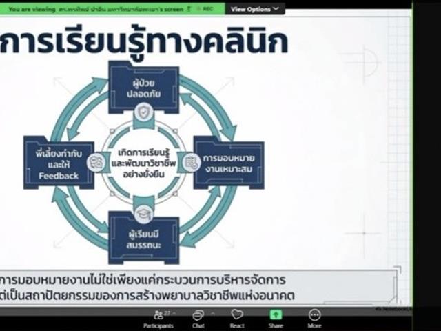 โครงการพัฒนาศักยภาพด้านการสอนสำหรับพยาบาลพี่เลี้ยง