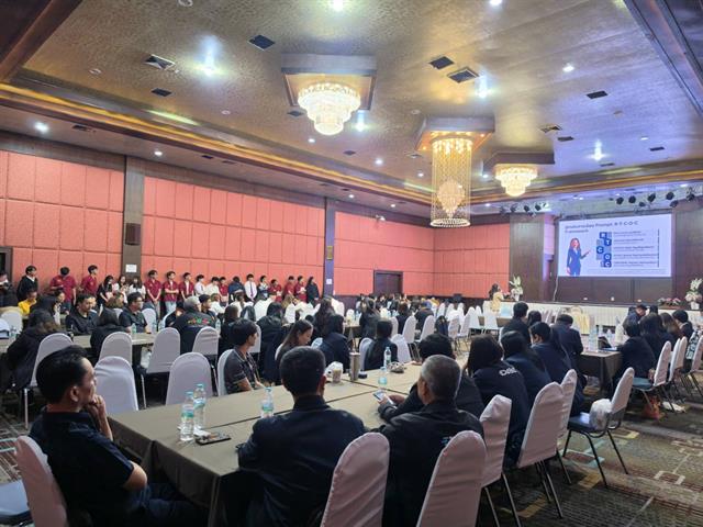 คู่มือการประยุกต์ใช้ AI เพื่อเพิ่มประสิทธิภาพการทำงาน