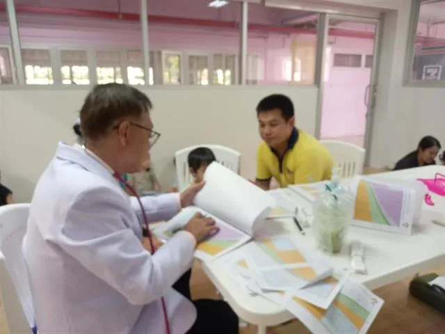 โครงการส่งเสริมพัฒนาการเด็กปฐมวัยใส่ใจทุกด้าน มุ่งส่งเสริมสุขภาพและพัฒนาการเด็กตามวัย