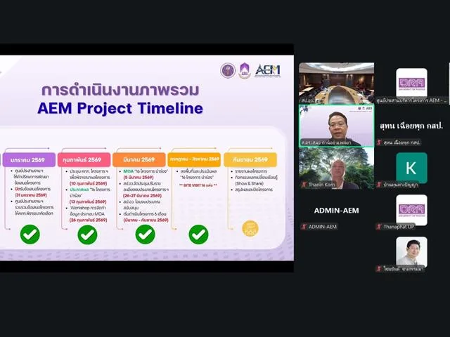 ผู้เข้าร่วมประชุมผ่านทางออนไลน์