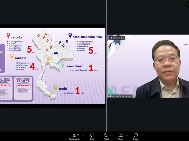 ผู้เข้าร่วมประชุมผ่านทางออนไลน์