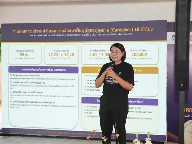 ม.พะเยา จัดแสดงผลสรุป “มหกรรมสุขภาพสามวัย เชื่อมใจคนแม่ใส” ขับเคลื่อนศูนย์สัมฤทธิสุข สู่ต้นแบบการดูแลสุขภาวะชุมชน
