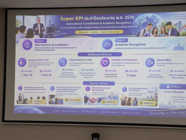 University of Phayao Holds Strategic Workshop to Review the 5-Year University Strategic Plan and Drive Key Performance Goals