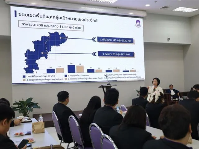 วิทยาเขตเชียงราย ดำเนินโครงการพัฒนาพื้นที่การเรียนรู้และพัฒนาชุมชนที่ยั่งยืน