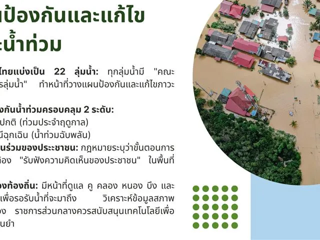 ไม่เฉพาะวิกฤตการณ์น้ำท่วมกรุงเทพฯ ที่กำลังเกิดขึ้น ณ เวลานี้เท่านั้น หากลองมองย้อนกลับไปในช่วงไม่กี่ปีที่ผ่านมานี้ จะพบว่าประเทศไทยได้เผชิญกับอุทกภัยในเขตเมืองใหญ่บ่อยครั้งและมีแนวโน้มรุนแรงมากขึ้นแม้ว่าปัจจัยเร่งส่วนหนึ่งจะมาจากการเปลี่ยนแปลงสภาพภูมิอากาศซึ่งทำให้วัฏจักรของน้ำแปรปรวนและคาดการณ์ได้ยากยิ่งขึ้น แต่การมีระบบบริหารจัดการที่ดีก็ย่อมส่งผลต่อการบรรเทาความเสียหายที่เกิดขึ้นแล้วและป้องกันความเสียหายอื่น ๆ ที่อาจเกิดขึ้นด้วย โดยกฎหมายก็เป็นหนึ่งในเครื่องมือที่นำมาใช้ในการรับมือกับการจัดการทรัพยากรน้ำเหล่านี้ด้วย
