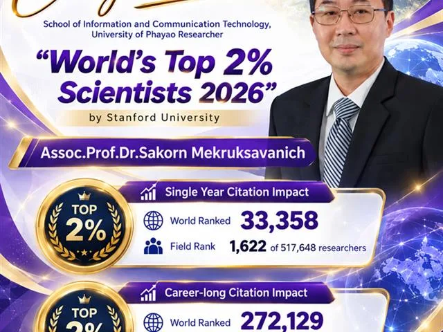 นักวิทยาศาสตร์ชั้นนำระดับโลก “World’s Top 2% Scientists 2026”