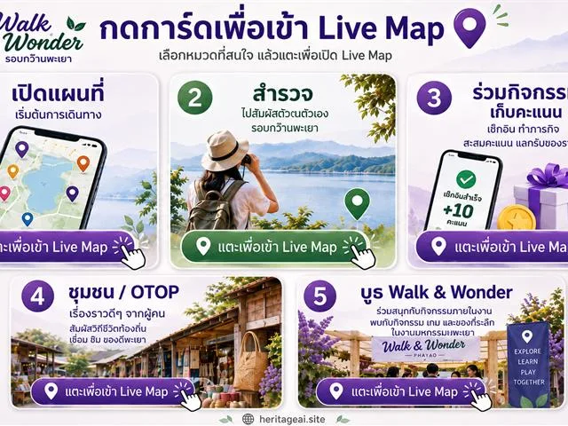 คณะ ICT ม.พะเยา ต่อยอดนวัตกรรม Living Heritage AI  ในงาน “คำมอกหลวงเกมส์” ครั้งที่ 49
