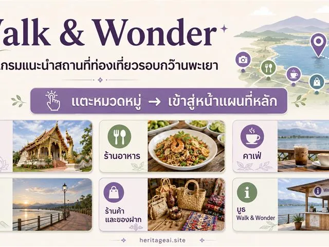 คณะ ICT ม.พะเยา ต่อยอดนวัตกรรม Living Heritage AI  ในงาน “คำมอกหลวงเกมส์” ครั้งที่ 49