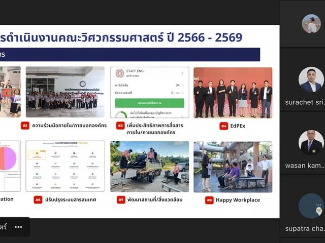 คณะวิศวกรรมศาสตร์ เปิดเวทีระดมความคิดเห็นบุคลากร ทบทวนผลการดำเนินงาน 4 ปี ร่วมกำหนดทิศทางการพัฒนาคณะในอนาคต