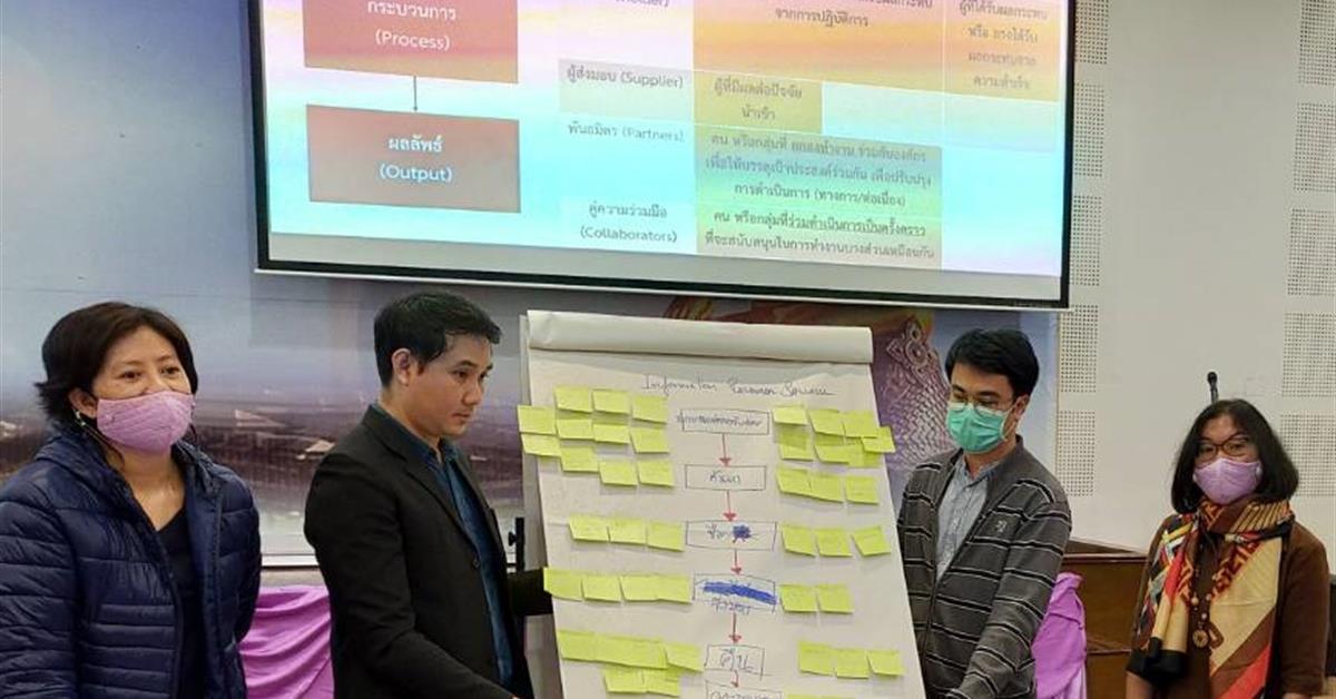 โครงการ TQA Criteria