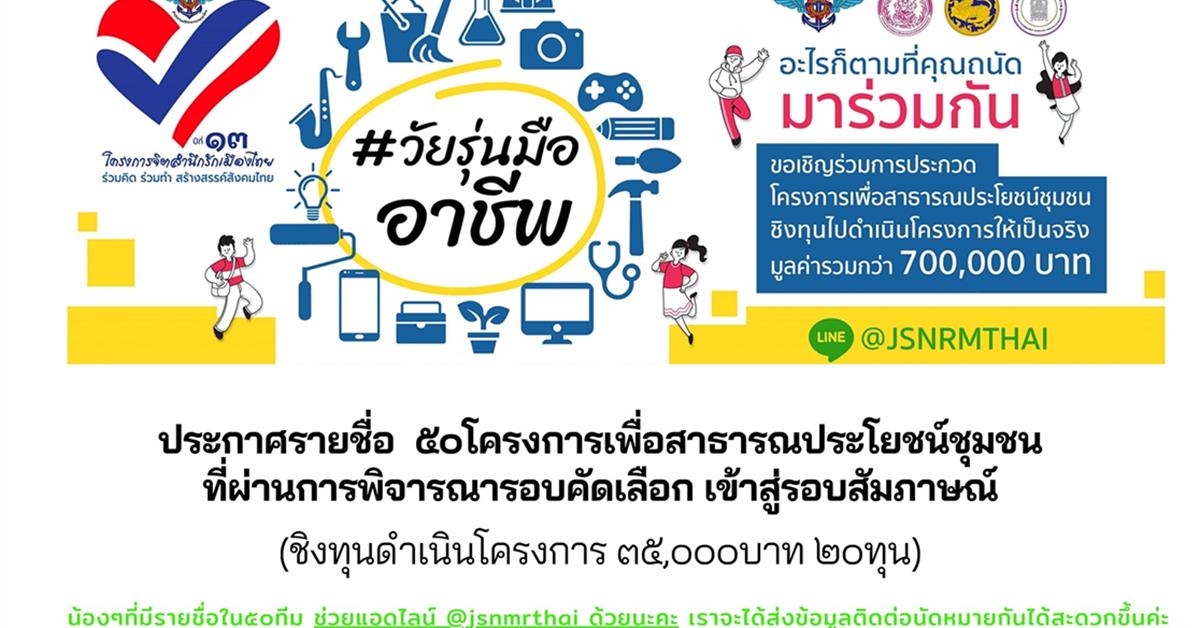 นิสิตสาขาวิชาการส่งเสริมสุขภาพ คณะสาธารณสุขศาสตร์ เข้าร่วมโครงการ Smart gel good health (เจลประคบเย็นเพื่อสุขภาพ)