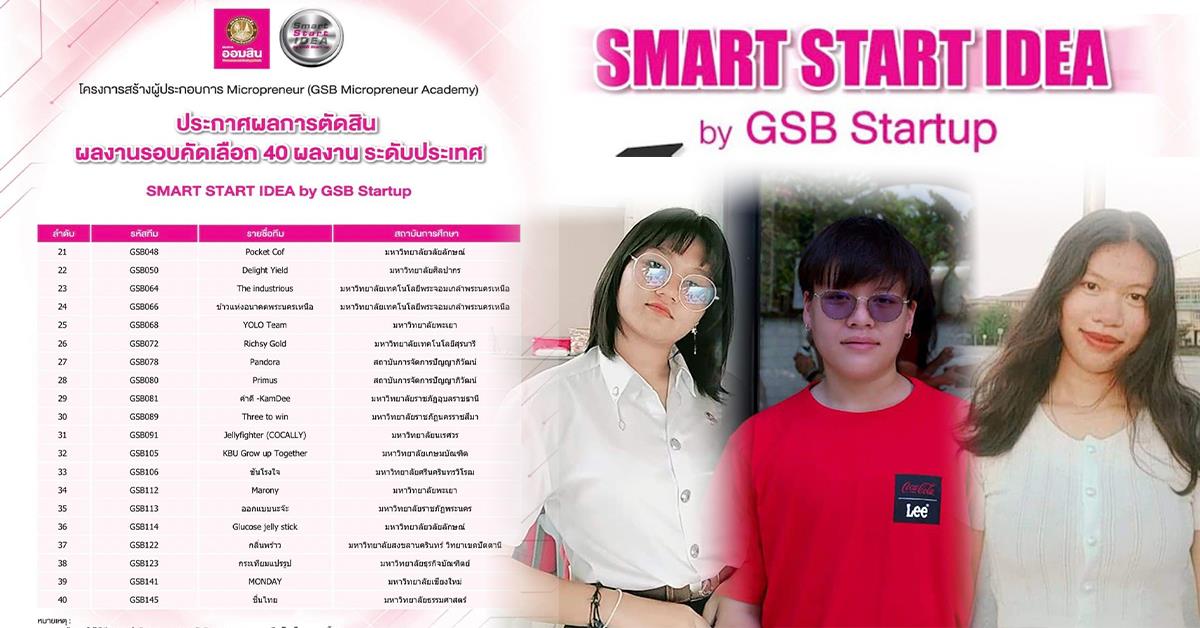 นิสิตสาขาวิชาการตลาดดิจิทัล คณะบริหารธุรกิจและนิเทศศาสตร์ ได้เข้ารอบคัดเลือก 40 ทีมสุดท้าย ระดับประเทศ ในกิจกรรม Smart Start Idea by GSB Startup 