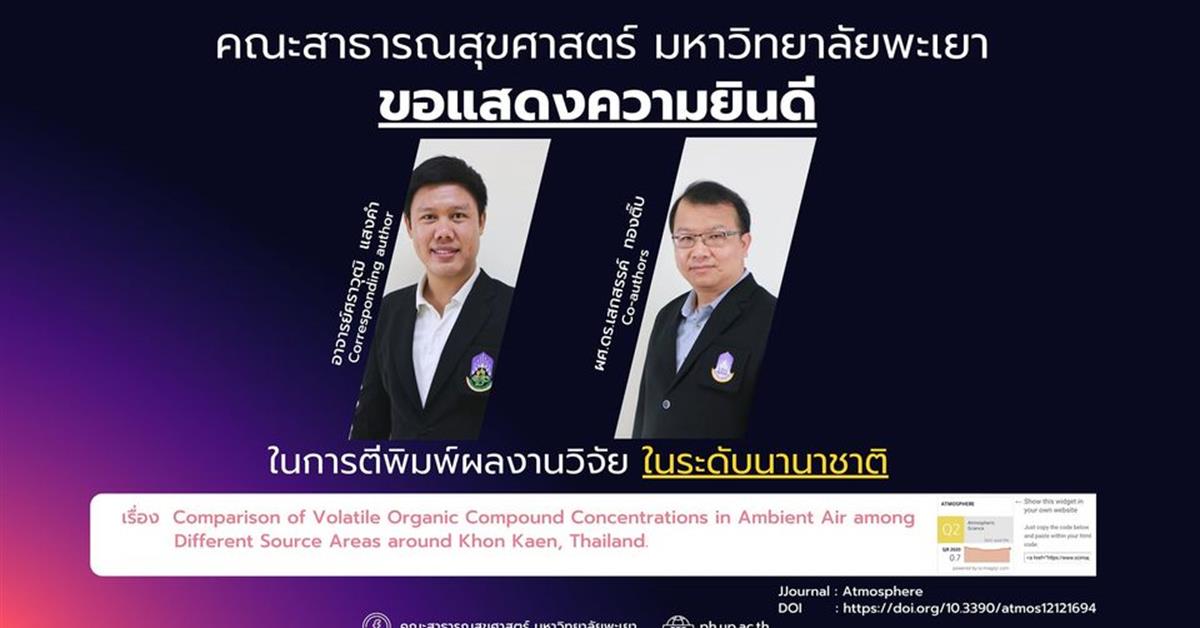 คณะสาธารณสุขศาสตร์ มหาวิทยาลัยพะเยา ขอแสดงความยินดี กับอาจารย์ที่ได้รับการตีพิมพ์ผลงานในระดับนานาชาติ