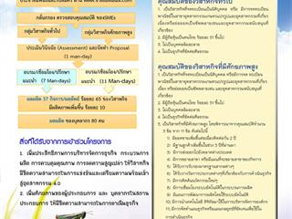 โครงการเพิ่มประสิทธิภาพการผลิตและการบริหารธุรกิจอุตสาหกรรมเกษตรแปรรูป พื้นที่จังหวัดแพร่และจังหวัดน่าน