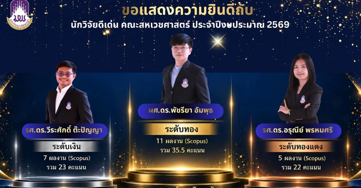 ขอแสดงความยินดีกับนักวิจัยดีเด่น ด้านจำนวนและคุณภาพผลงานวิชาการ ประจำปีงบประมาณ 2569