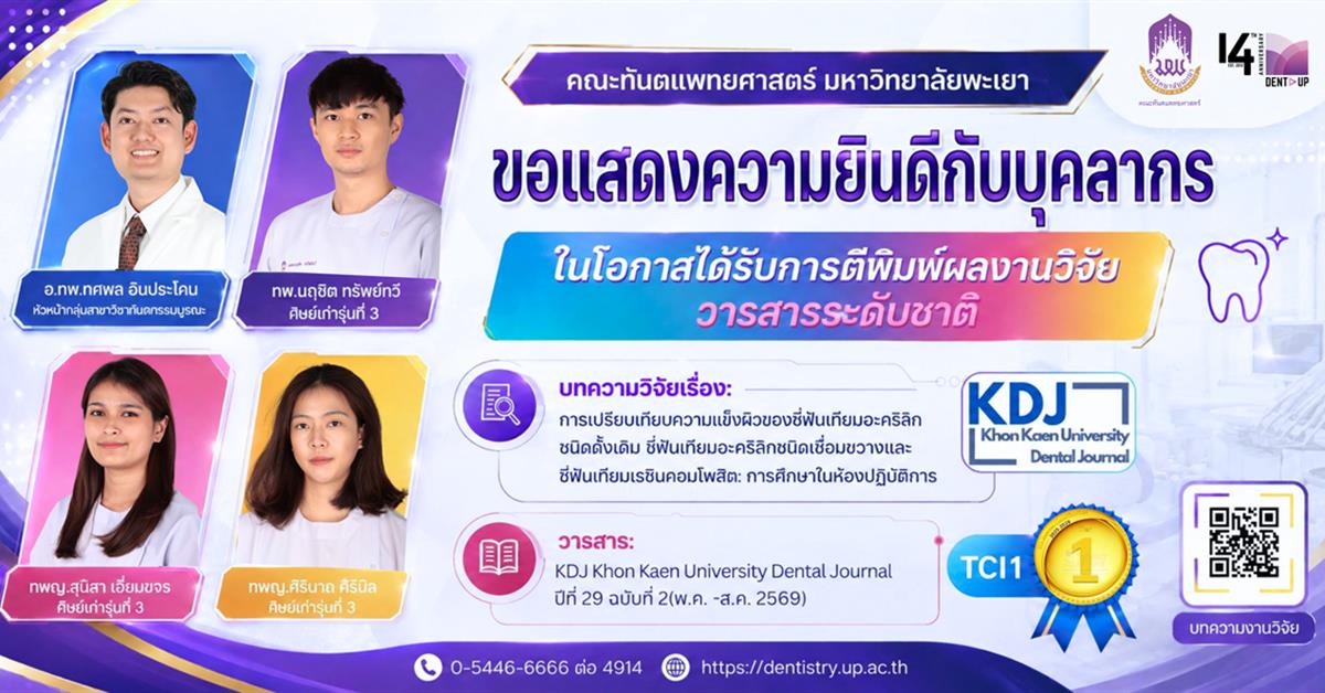 คณะทันตแพทยศาสตร์ มหาวิทยาลัยพะเยา ขอแสดงความยินดีกับบุคลากรและศิษย์เก่า ในโอกาสได้รับการตีพิมพ์ผลงานวิจัยในวารสารระดับชาติ