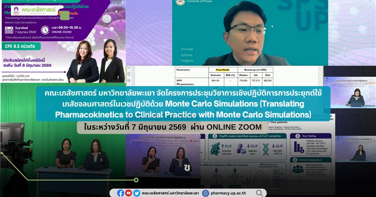 โครงการประชุมวิชาการเชิงปฏิบัติการ การประยุกต์ใช้เภสัชจลนศาสตร์ในเวชปฏิบัติด้วย Monte Carlo Simulations