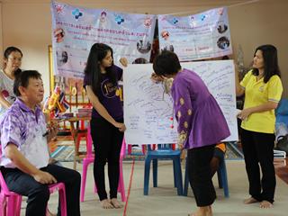 คณะทันตแพทยศาสตร์ ลงพื้นที่หมู่ 6 วัดแม่กาไร่ โครงการวิจัยปฏิบัติการอย่างมีส่วนร่วม 