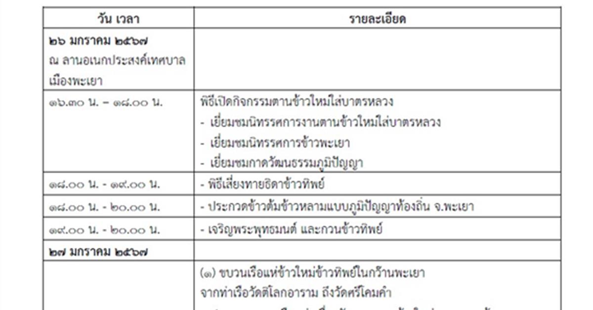 กิจกรรมตานข้าวใหม่ใส่บาตรหลวง