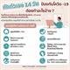 กักตัวเอง 14 วัน ป้องกันโควิด-19 ต้องทำอย่างไรบ้าง