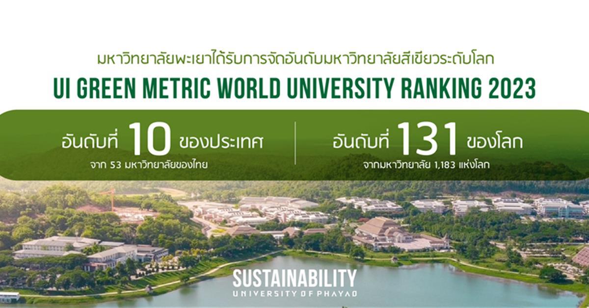 The University of Phayao is ranked 10th in Thailand according to the UI Green Metric World University Ranking 2023