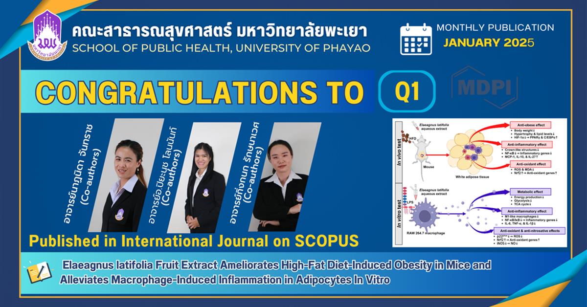 ขอแสดงความยินดี กับอาจารย์คณะสาธารณสุขศาสตร์ ได้รับการตีพิมพ์บทความวิชาการระดับนานาชาติ (Q1) ขอแสดงความยินดี กับอาจารย์คณะสาธารณสุขศาสตร์ ได้รับการตีพิมพ์บทความวิชาการระดับนานาชาติ (Q1)