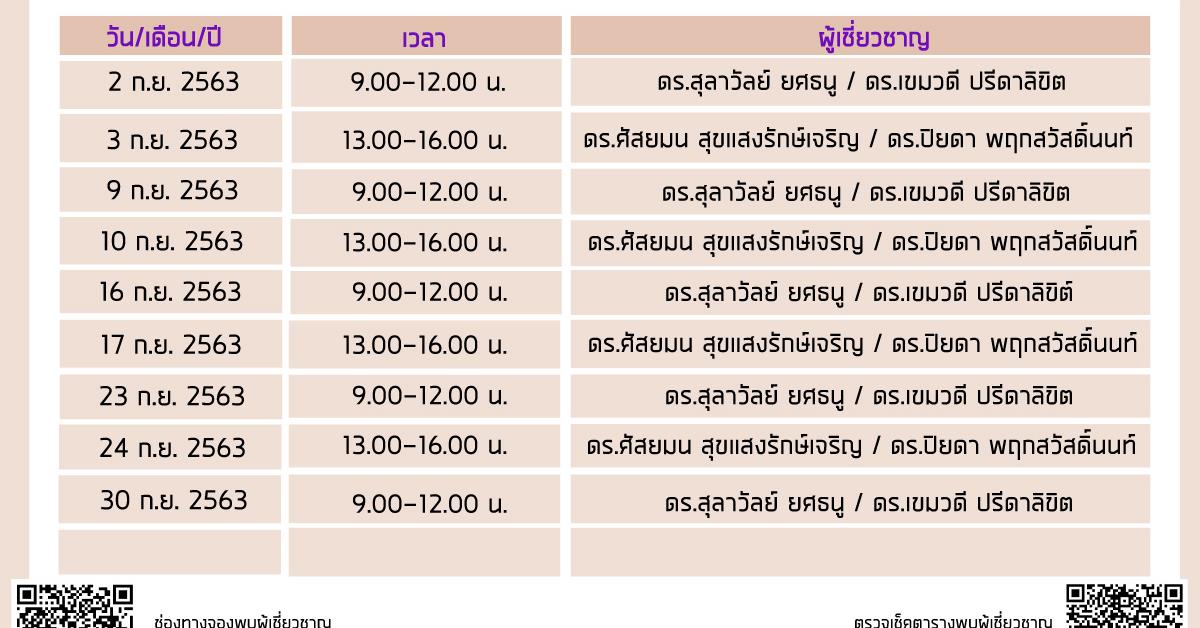ศูนย์บรรณสารและการเรียนรู้ ขอเชิญชวน คณาจารย์ บุคลากร และนิสิต ร่วมกิจกรรมบริการให้คำปรึกษาสถิติเพื่อการวิจัย ประจำเดือน กันยนยน 2563