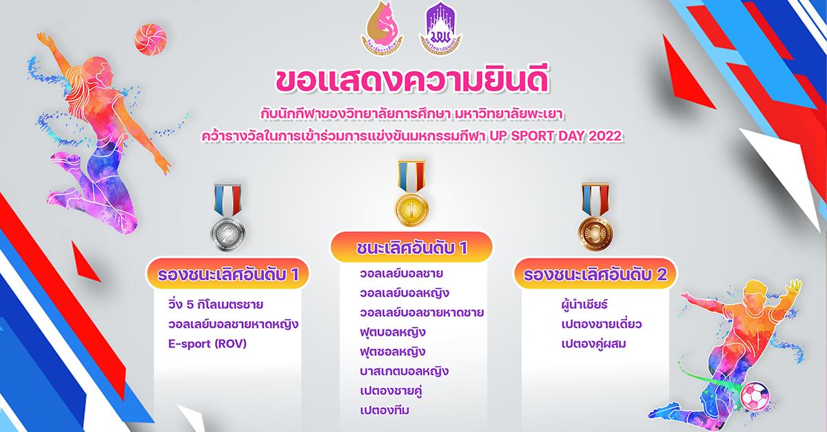 วิทยาลัยการศึกษา ขอแสดงความยินดีกับนักกีฬา ที่คว้ารางวัล ในการเข้าร่วมการแข่งขันมหกรรมกีฬา UP SPORT DAY 2022
