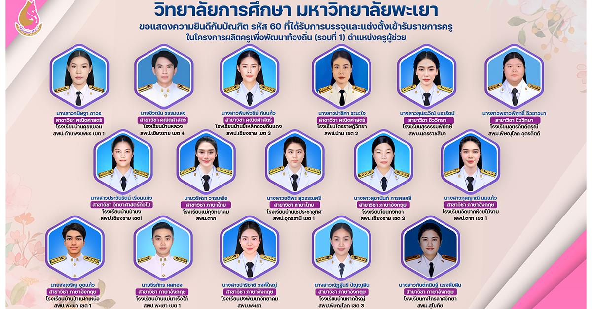 ขอแสดงความยินดีกับบัณฑิต รหัส 60 ที่ได้รับการบรรจุและแต่งตั้งเข้ารับราชการครู ขอแสดงความยินดีกับบัณฑิต รหัส 60 ที่ได้รับการบรรจุและแต่งตั้งเข้ารับราชการครู