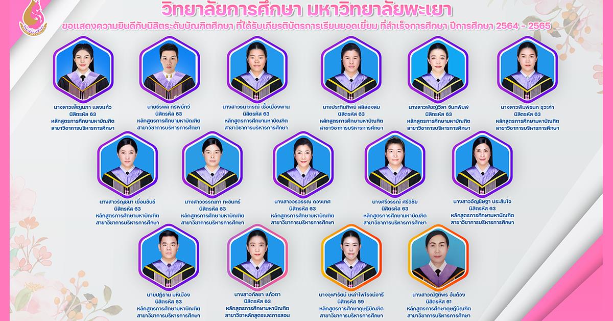 ขอแสดงความยินดีกับนิสิตระดับบัณฑิตศึกษา ที่ได้รับเกียรติบัตรการเรียนยอดเยี่ยม ที่สำเร็จการศึกษา ปีการศึกษา 2564 – 2565 