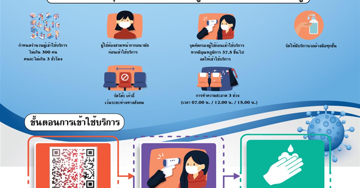 ศูนย์บรรณสารและสื่อการศึกษา เปิดให้บริการและยินดีต้อนรับผู้ใช้บริการ