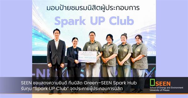 University of Phayao 
