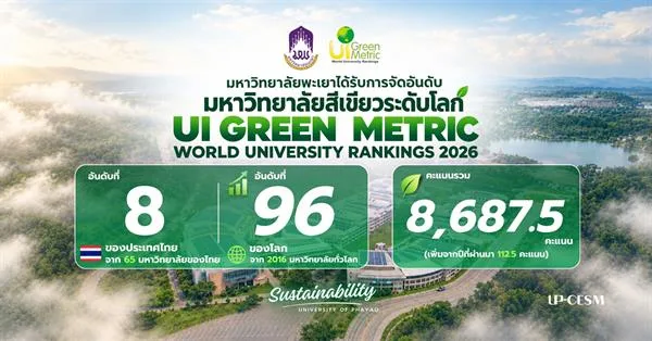 ม.พะเยา ก้าวสู่ 100 อันดับแรกของมหาวิทยาลัยสีเขียวระดับโลกที่ดีที่สุด!