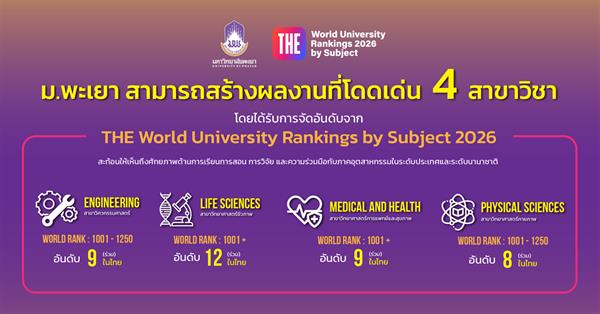 ม.พะเยา ติดอันดับโลก 4 สาขา จากการจัดอันดับ THE Rankings by Subject 2026 สะท้อนศักยภาพการศึกษา วิจัย และความร่วมมือระดับนานาชาติ