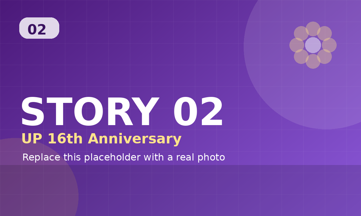 ภาพปกเรื่องเล่า 02 จากน้ำแล้ง สู่น้ำหลาก