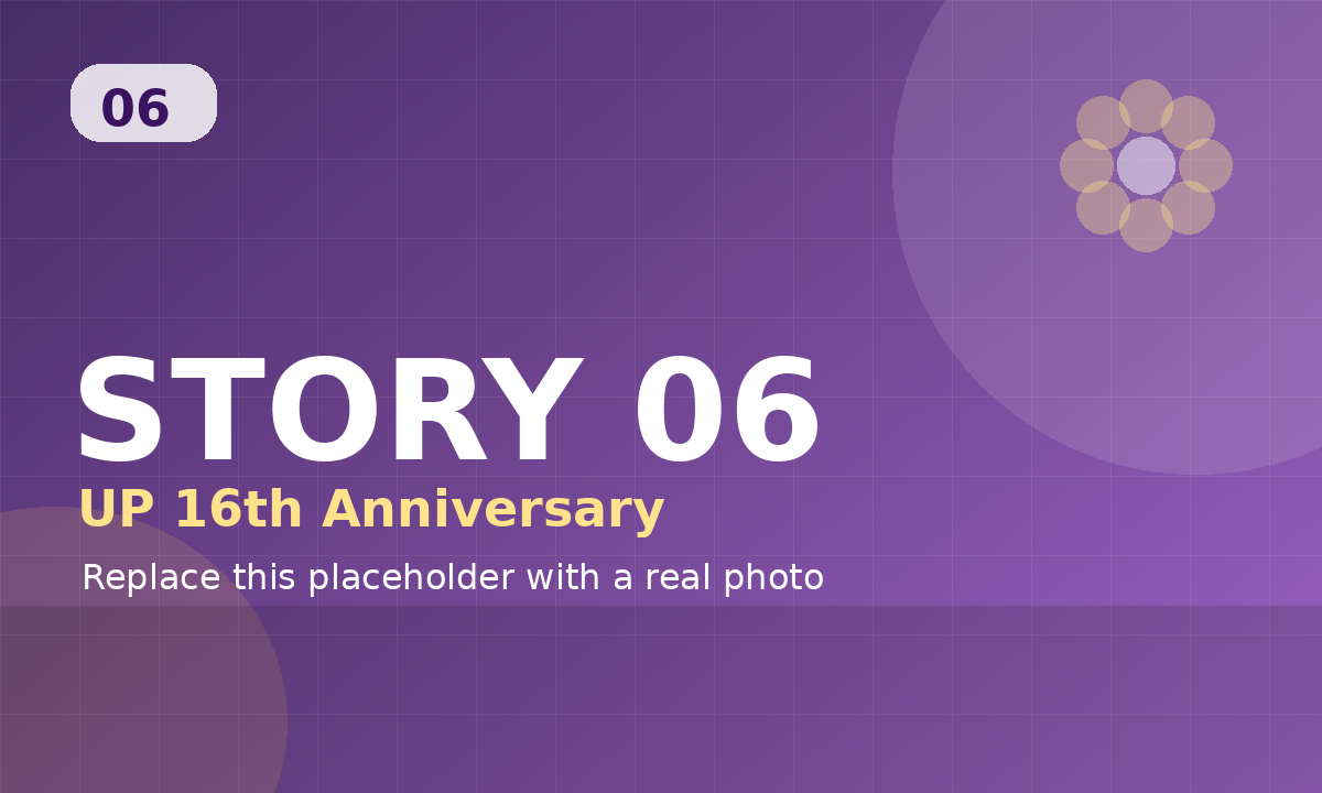 ภาพปกเรื่องเล่า 06 ศึกษาทั่วไป หัวใจบัณฑิต มพ.