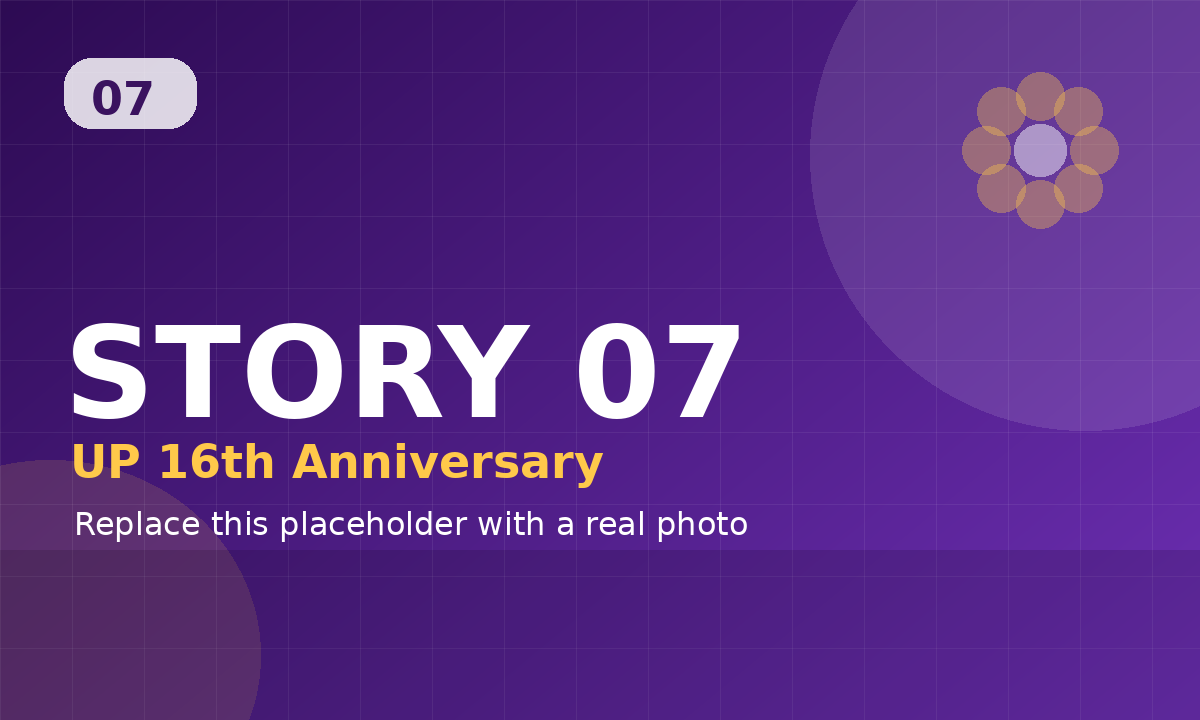 ภาพปกเรื่องเล่า 07 การศึกษา 2 ปริญญา สร้างคน 2 ศาสตร์